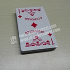 Le papier PC36_2938 russe invisible a marqué les cartes de jeu/le dispositif fraude de tisonnier
