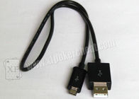 Appareil-photo de connecteur d'USB de dispositif de fraude de tisonnier/appareil-photo de chargeur connecteur de fil